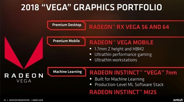 Linux驅(qū)動曝光AMD Vega20核心