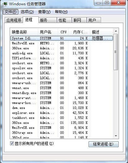 win7開機黑屏只有鼠標(biāo)的解決方法