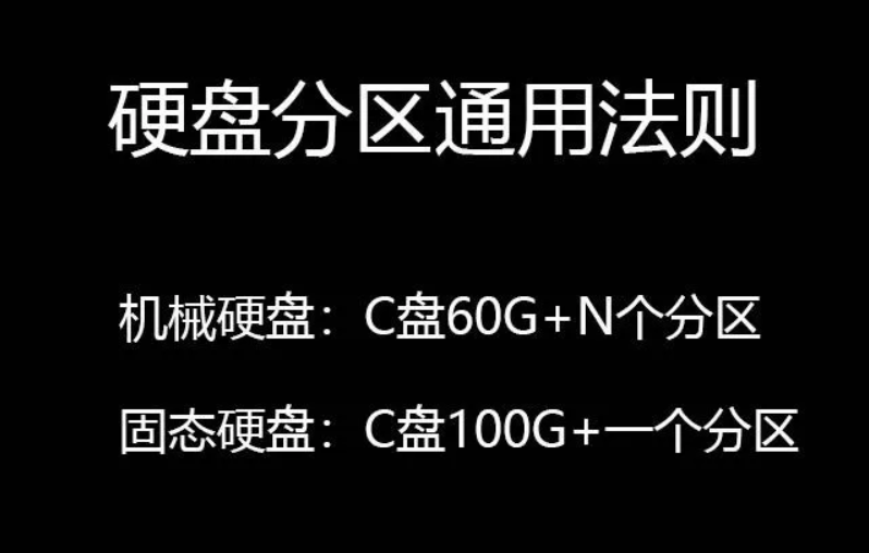 電腦硬盤分幾個(gè)區(qū)好