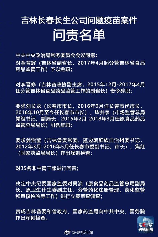 央視：中央政治局聽取長生疫苗門調(diào)查報告，嚴肅問責相關人員