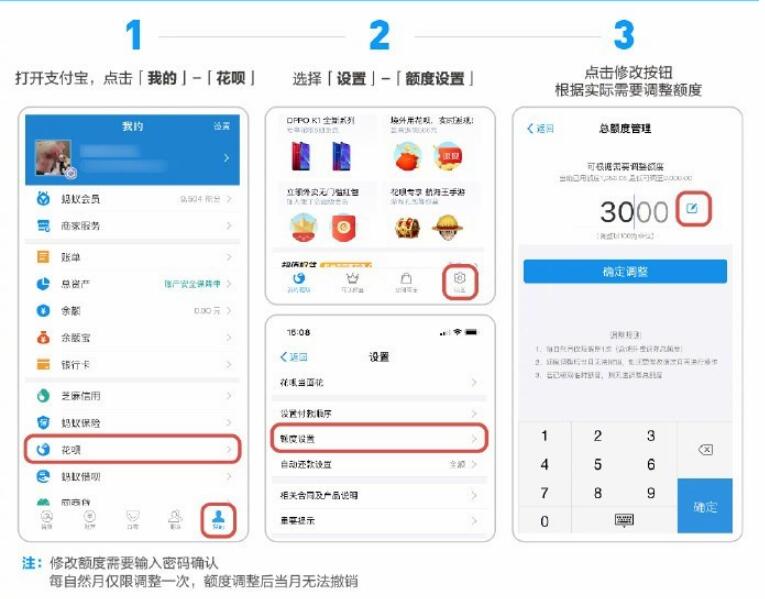支付寶花唄正式上線額度管理：每月1次設(shè)置機(jī)會(huì)