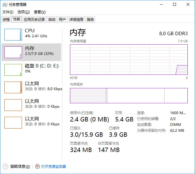 win10系統(tǒng)解決電腦內(nèi)存占用高問題