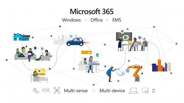 Microsoft 365新增兩項(xiàng)新功能：增強(qiáng)安全和信息保護(hù)